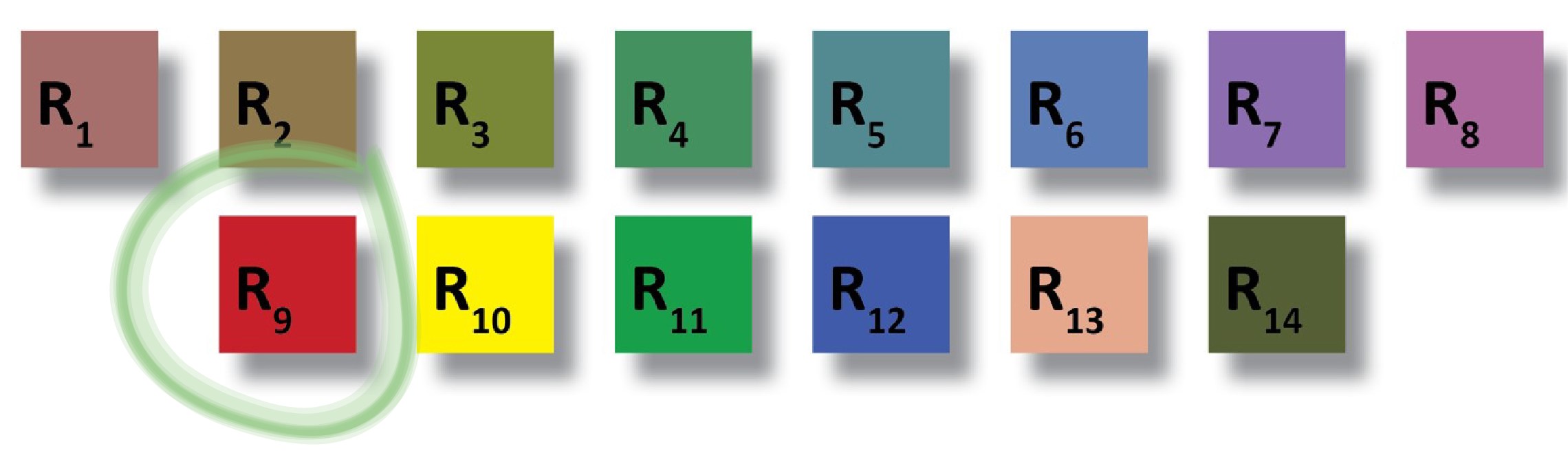 R9 CRI, what it is and why you want it